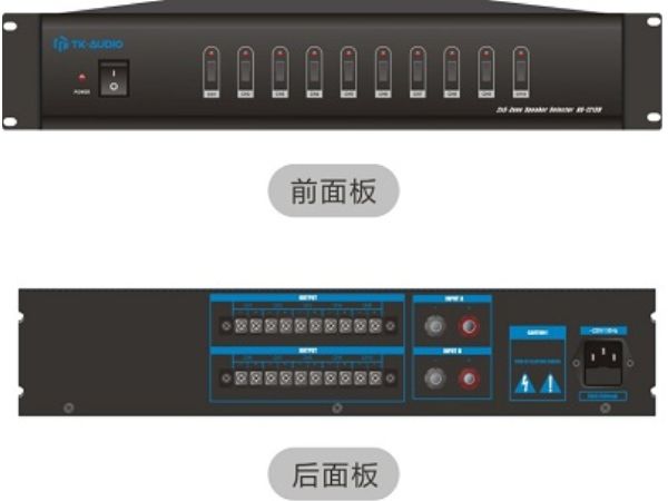雙路5分區單路10分區
